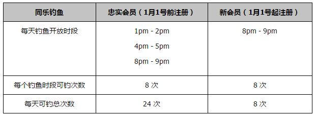91热久久免费频精品黑人99