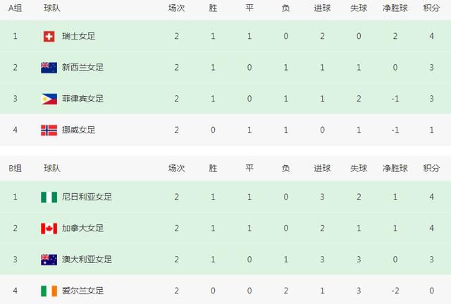 美女视频黄色的