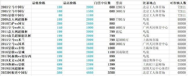 成人午夜电影网十八岁勿入