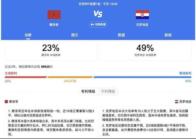 自拍色图