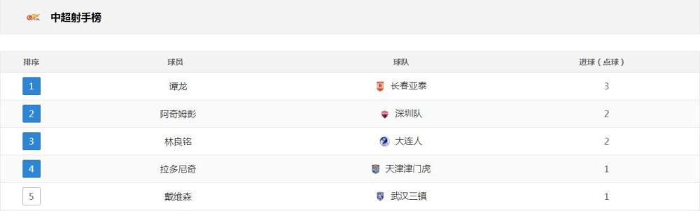 国产成人高清精品免费5388密