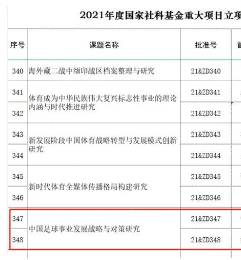2019会阅兵吗