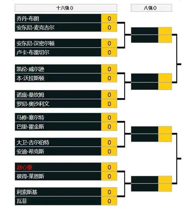 六月激情网