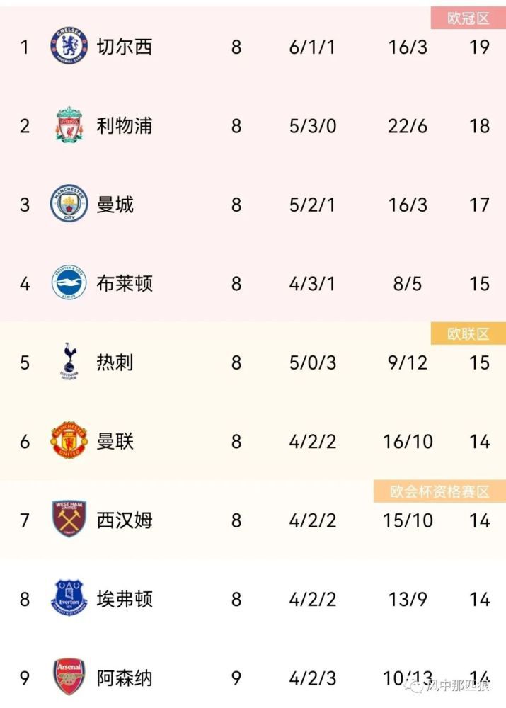 欧美日韩亚洲另类
